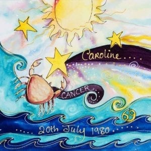Zodiac Sign - Cancer